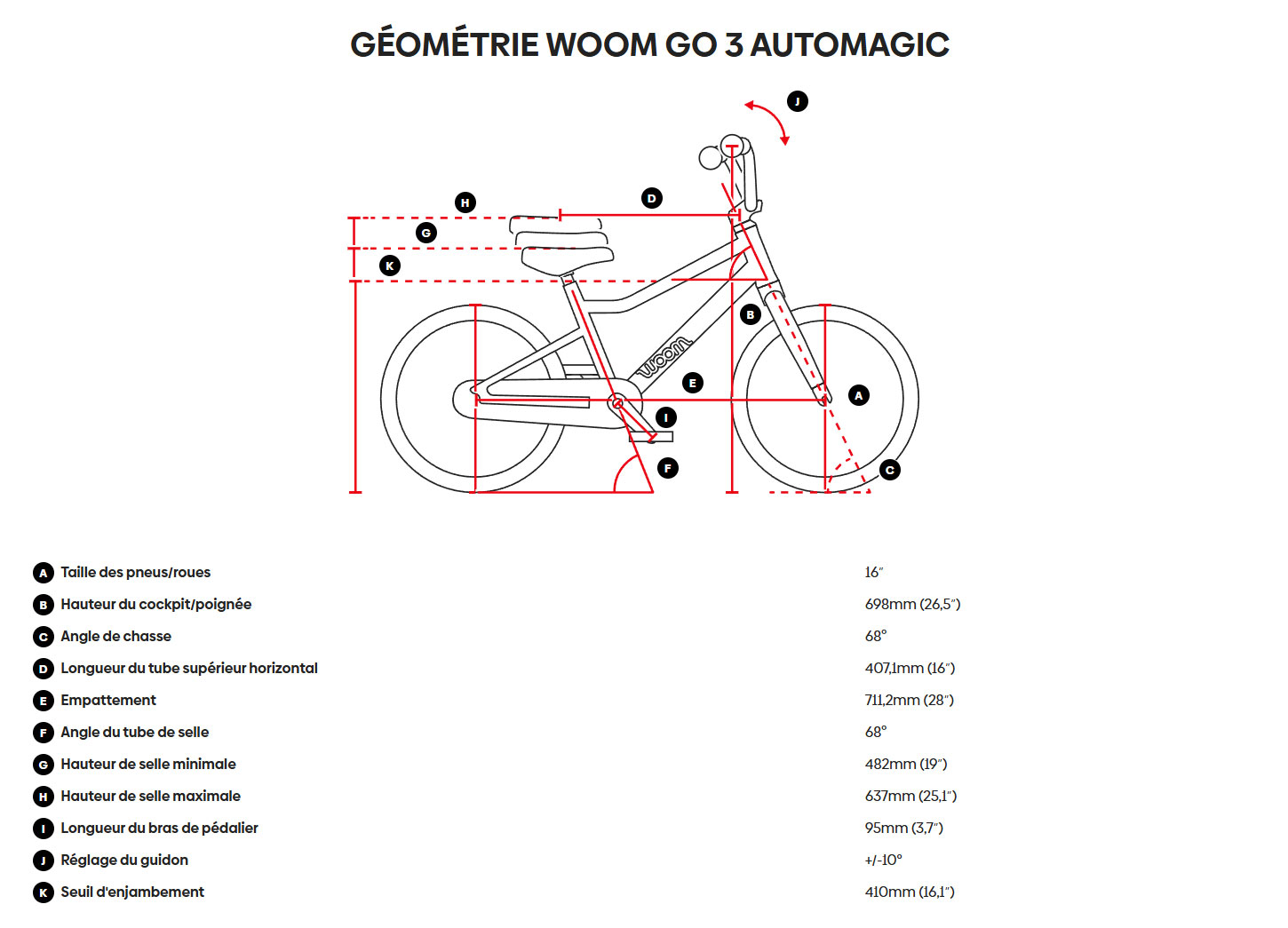 Guide de taille du vélo Woom Go 3 AutoMagic Année 2026
